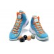 kd 5 easter Bleu Turquoise orange