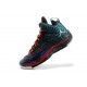 air jordan superfly 2 Supernova